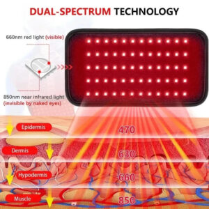 Fototerapia LED corporal - Imagen 2
